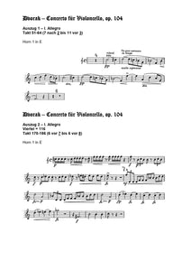Orchester Studie - Antonin Dvorak - Cello Konzert - Horn 1,2,3,4